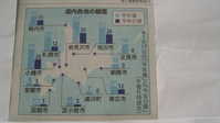 i2