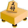 i0