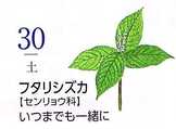 i0