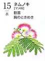 i0
