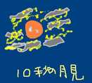 i0