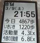i0