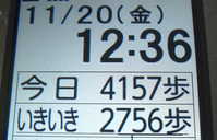 i0