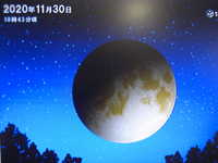i2