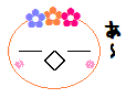 i0