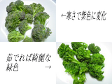 i0