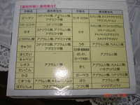 i1